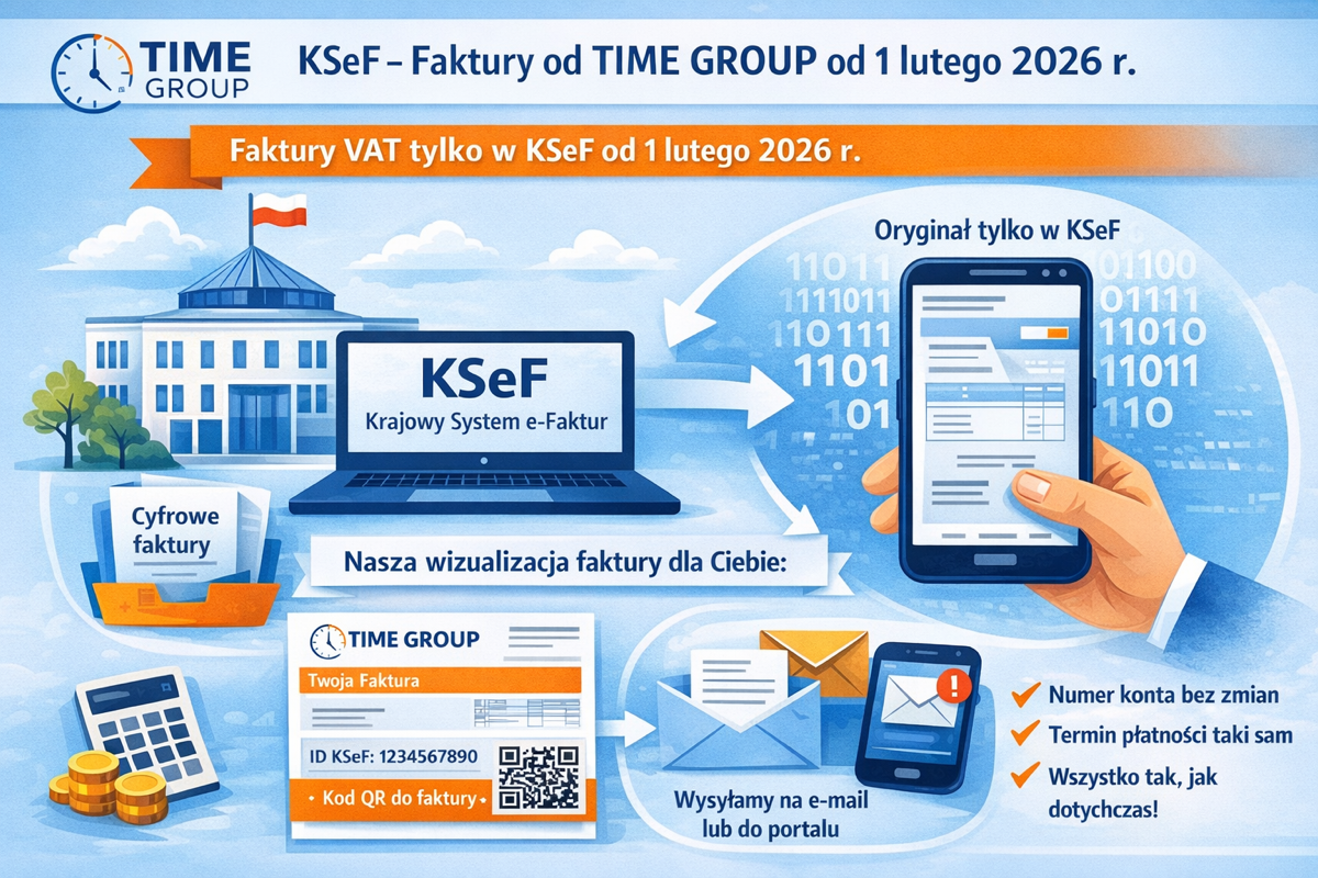 KSeF – faktury od TIME GROUP od 1 lutego 2026 r.